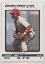 2009 Topps Ticket To Stardom Erick Aybar #18 jm6