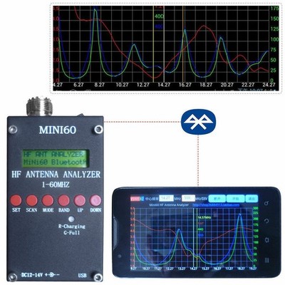 MINI60   Android verison 1 - 60Mhz HF ANT SWR Antenna Analyzer #iv