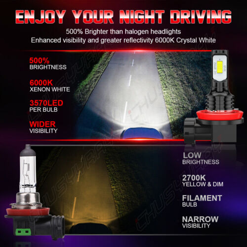 Para Peugeot 207 2008-2012 6X LED Faros Hi/Lo + Kit de faros antiniebla de Bombillas - Imagen 18 de 18