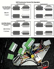 Les Paul Solderless Wiring Upgrade - SHORT Shaft - Blend/Tap/Filter Coils