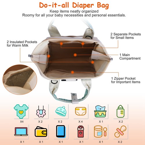 Multifunctional Mummy Baby Diaper Bag Backpack Insulated Pockets Stroller Bag - Picture 39 of 55