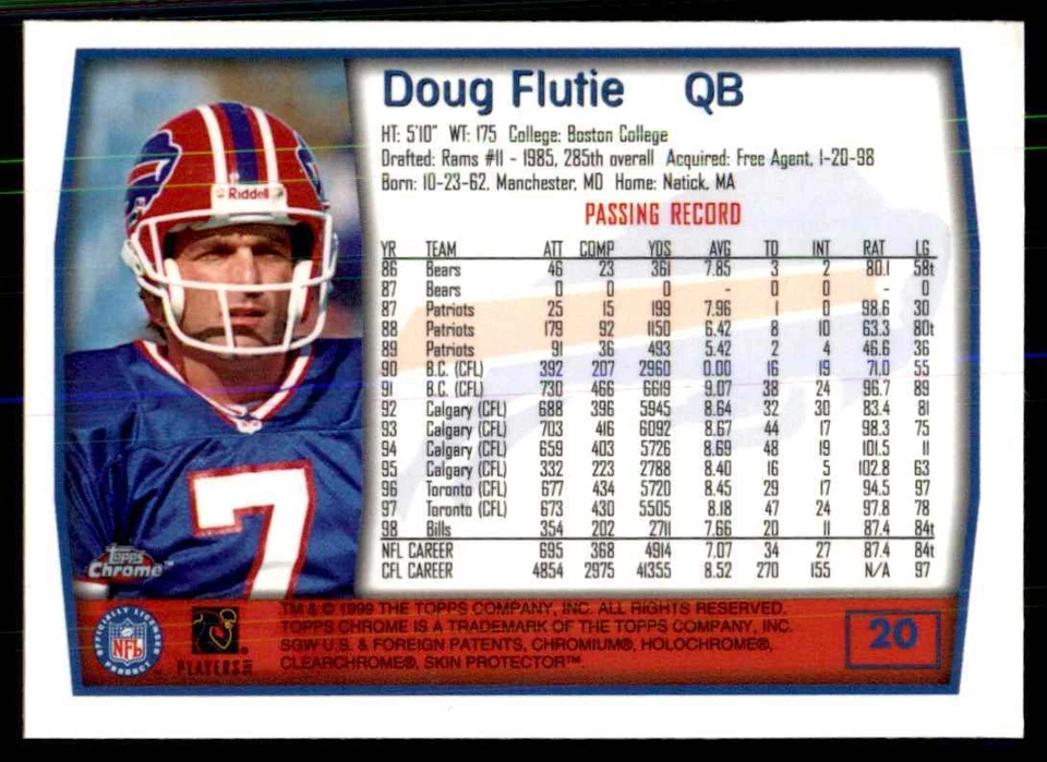 1999 Topps Chrome Doug Flutie Buffalo Bills #20 - Image 2 of 2
