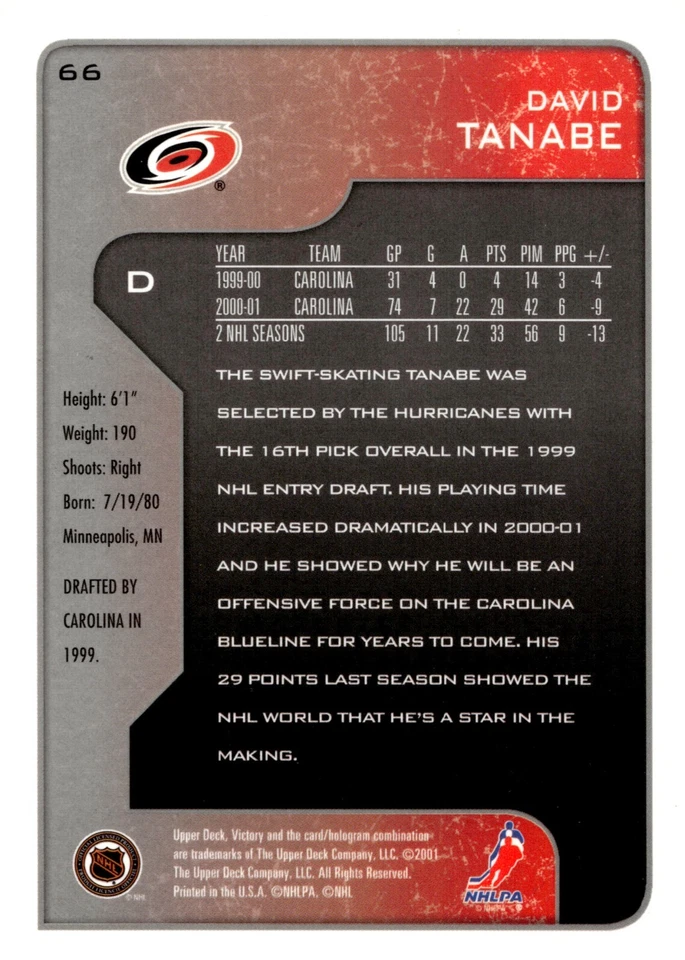 David Tanabe - Signed 2001-02 Upper Deck Victory Card #66 - Carolina Hurricanes - Image 2 of 2