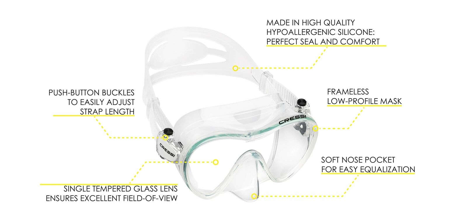 Cressi Single Lens Frameless Scuba Mask for Good Visibility - F-Dual:  Designed in Italy