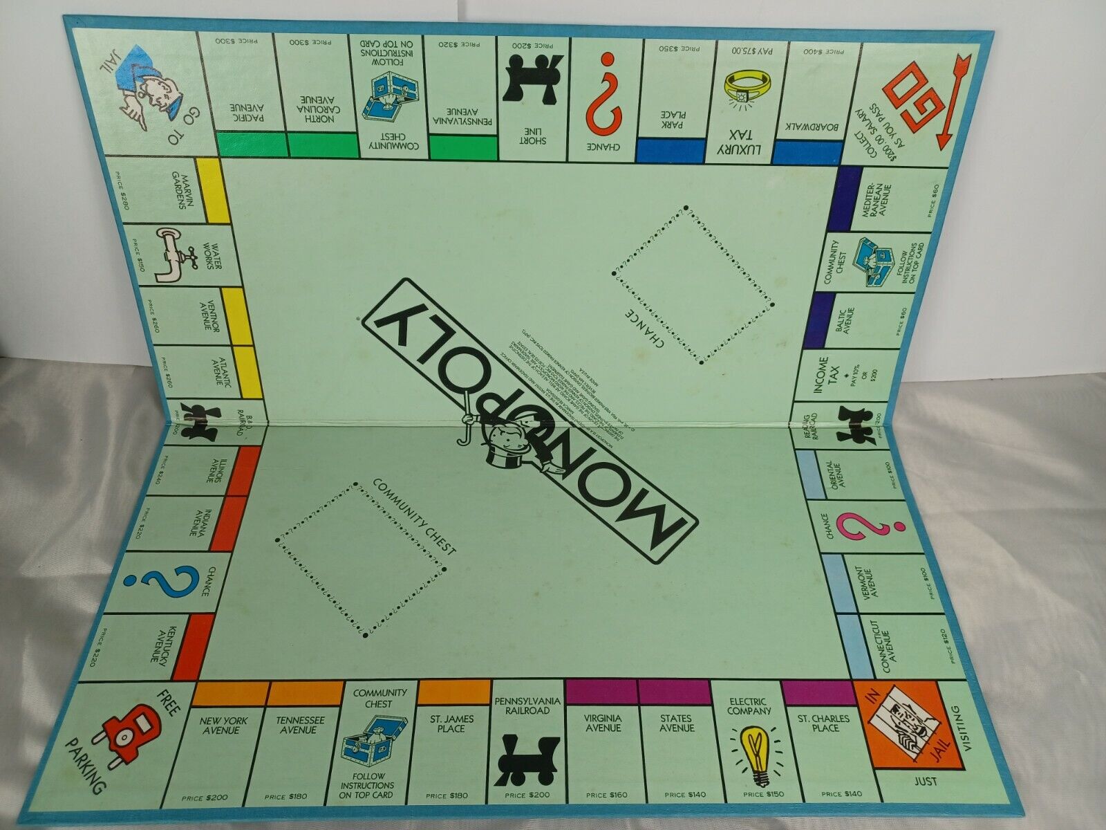 Monopoly Board Game Replacement Parts Game Board and Instructions (P548)