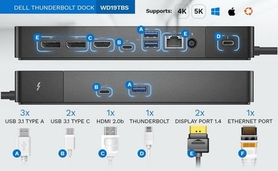 NUEVO Dell WD19TBS 180W Dock Station Thunderbolt Incluye Fuente Alimentación