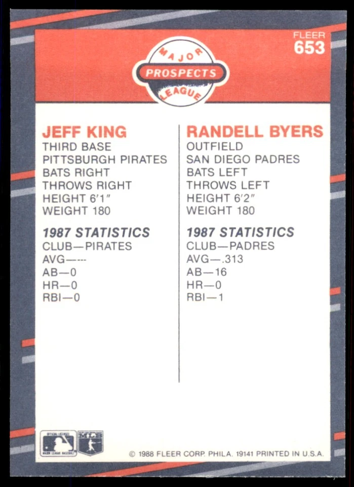 1988 Fleer Jeff King/Randall Byers Rookie Pittsburgh Pirates/San Diego Padres - Image 2 of 2