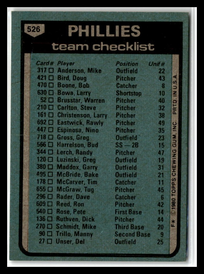 Dallas Green 1980 Topps Team Checklists 526 Philadelphia Phillies eBay