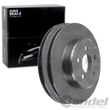Disque de frein Chrysler 300C