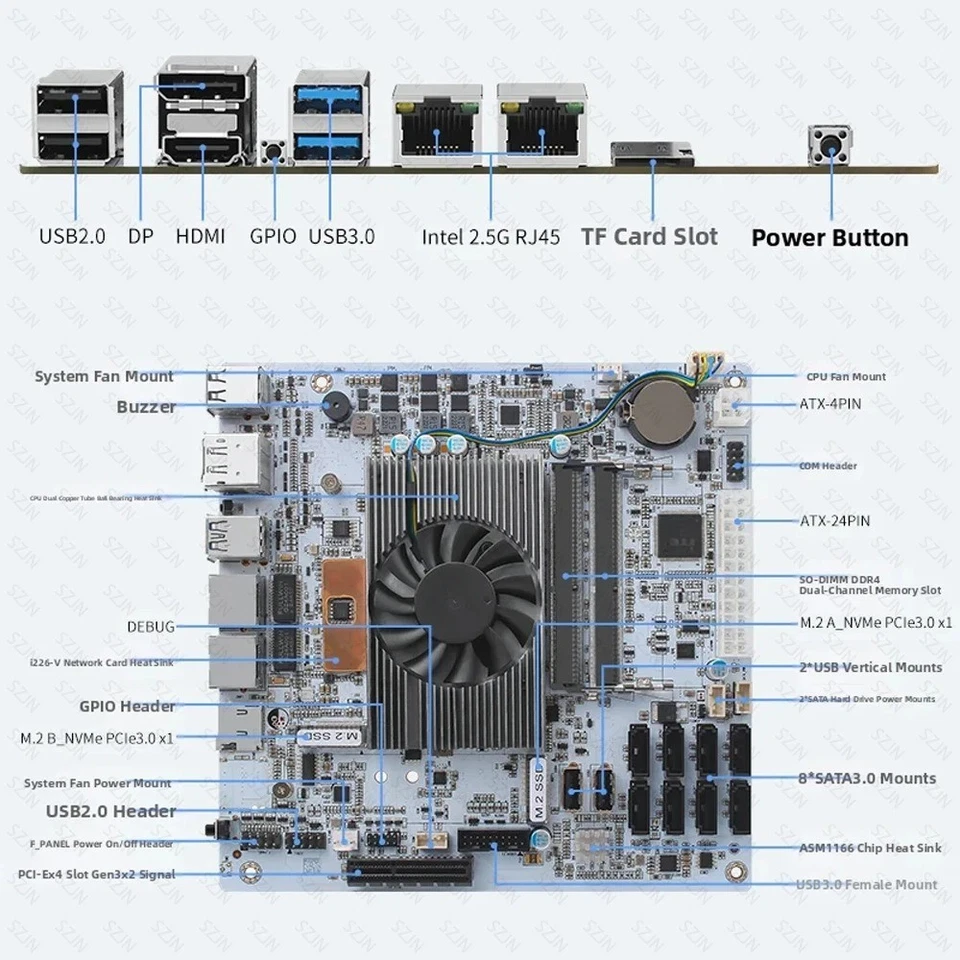 8-Bay NAS Motherboard Intel i5-8265U ES Version 4-Core 8-Thread 8-Disk 8*SATA3.0 - Image 3 of 4