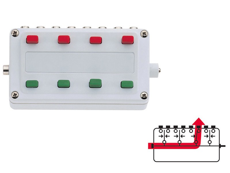 Märklin 72720 boitier de commande commuté pour animer votre maquette