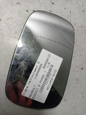 Glace de rétroviseur Renault SCENIC