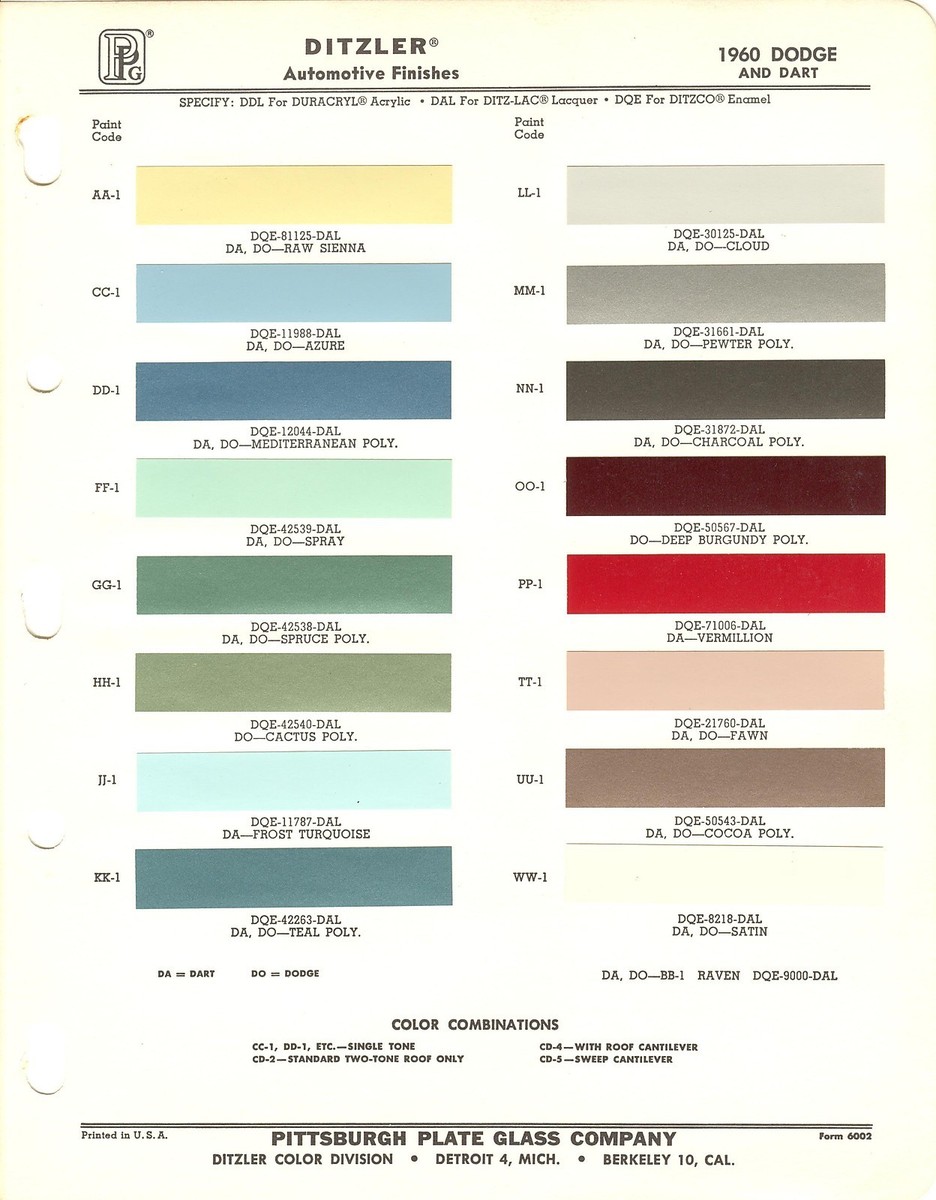 1960 DODGE DART PIONEER PHOENIX MATADOR POLARA SENECA FL PAINT