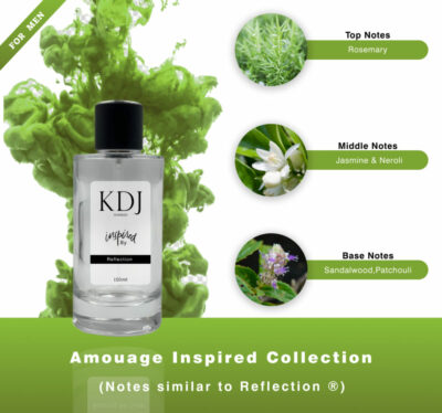 Reflection Man Amouage perfume for men UK