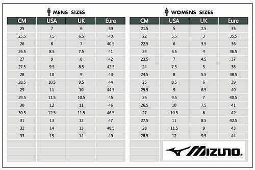 New Mizuno Volleyball Shoes Wave Momentum 3 MID V1GA2317 51