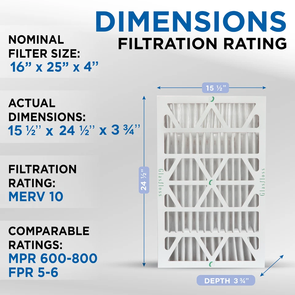 Filtros de ar HVAC plissados Glasfloss ZL 16x25x4 MERV 10 (FPR 7). Estojo de 6 - Imagem 3 de 4