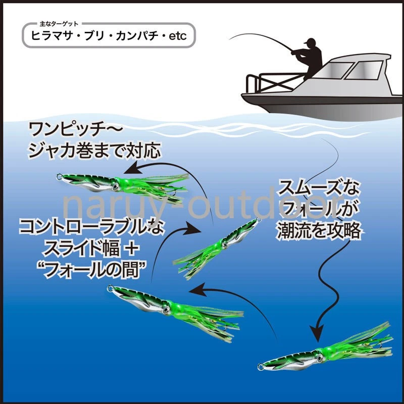 Slow Pitch Jig Drahtköder Inchiku Metallkopf Oktopus Rock Angeln Jigging Köder - Bild 3 von 4