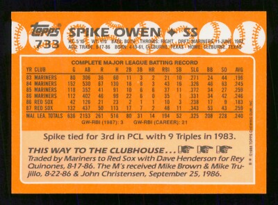 SPIKE OWEN 1988 TOPPS TIFFANY 88 NO 733 NRMINT+ 20363 | eBay