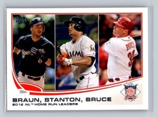 2013 Topps #246 2012 NL Home Run Leaders (Ryan Braun / Giancarlo Stanton