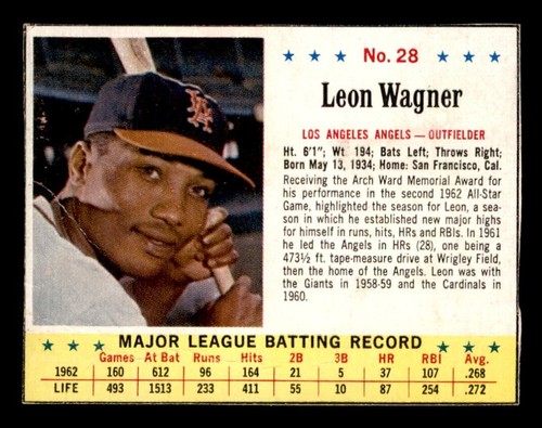 1963 Leon Wagner #28