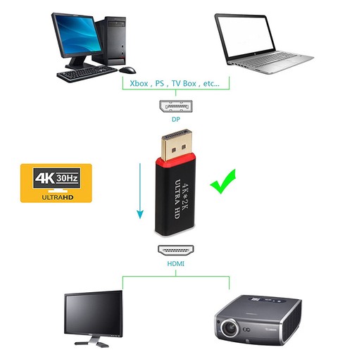 4K Display Port To HDMI Male Female Adapter Converter DisplayPort DP To HDMI ^FB - Picture 6 of 7