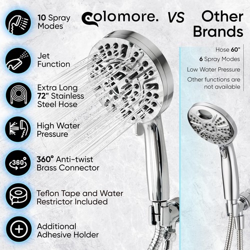 Colomore Hand Held Shower Head with Long Hose 72" - High Pressure Shower Wand... - Picture 7 of 9