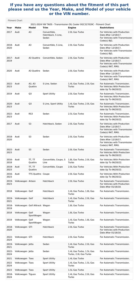 2021-2024 VW TAOS - Refrigerador de óleo de transmissão 0GC317019C - Imagem 4 de 4