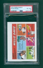1973 Topps Comics Baseball Card - # 6 Willie Davis, PSA 6 EXMT
