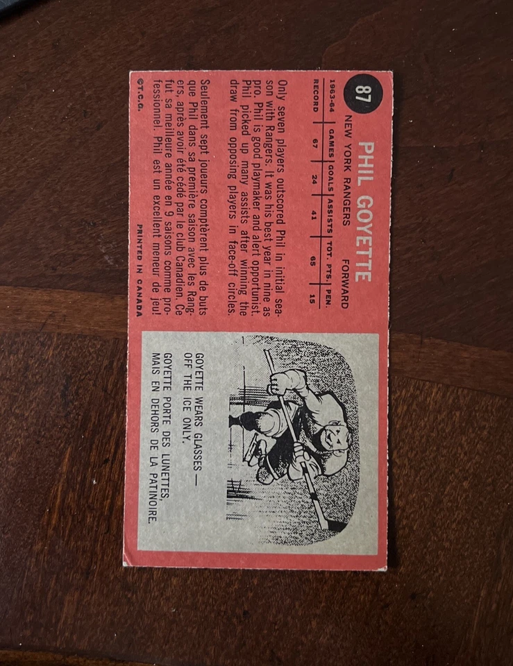 1964-65 TOPPS PHIL GOYETTE #87 RANGERS TALLBOY - Image 2 of 2