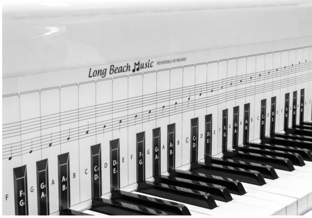 Piano Keys Chart