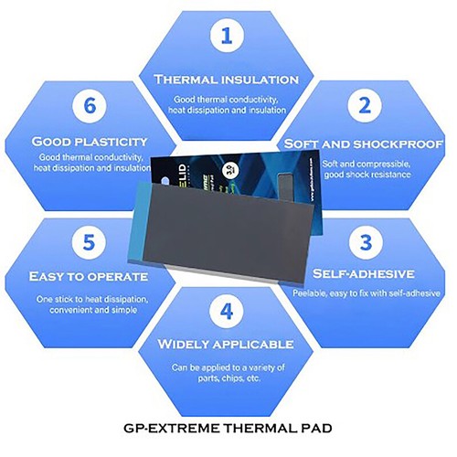 GELID GP-Ultimate 15W/MK Thermal Pad CPU/GPU Graphics Silicone Grease Pad Heat - Photo 5/15