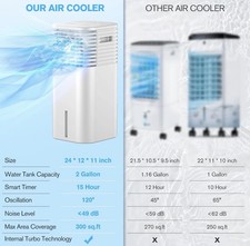 24" Windowless Portable Air Conditioner, 15H Timer  120 Oscillation, 3-IN-1 ...