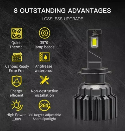 INFITARY H7 LED Scheinwerfer Birnen Canbus Fehlerfrei 120W 26000LM 6500K CSP - Bild 11 von 12