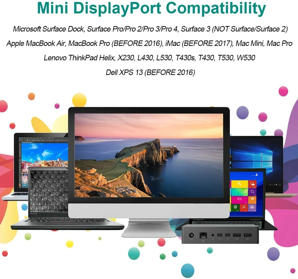 Mini DisplayPort to HDMI Cable Thunderbolt Mini DP male to HDMI male High Speed  - Image 3 of 4