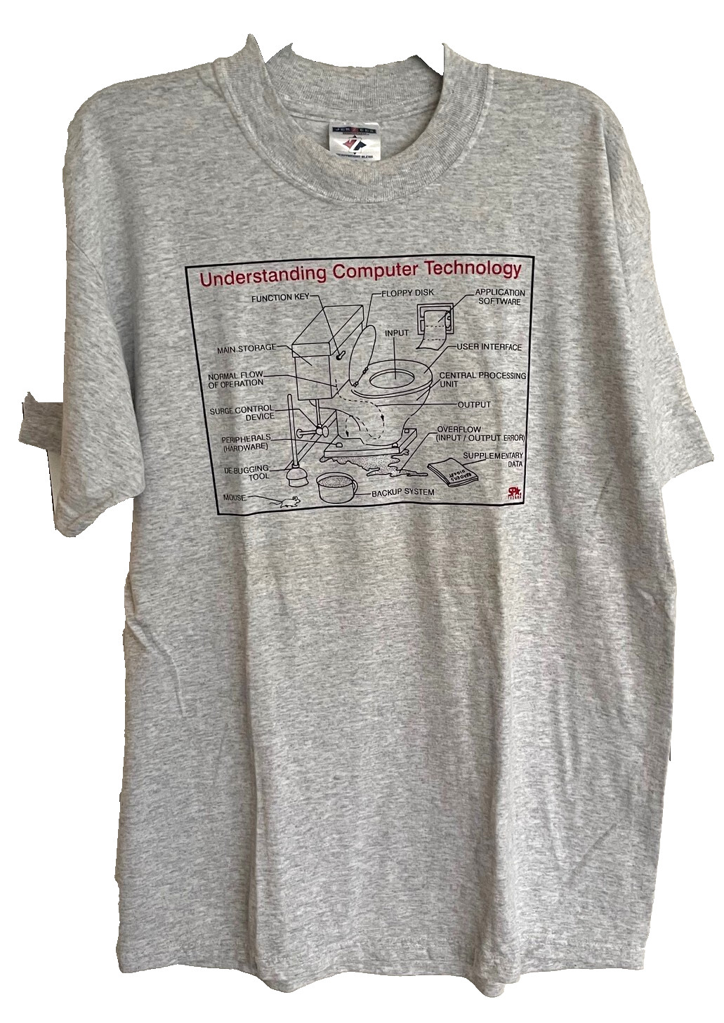 Y2K Jerzees Understanding Computer Technology Toi… - image 1