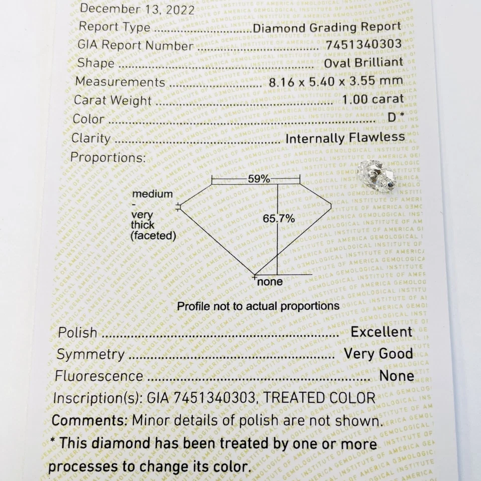 GIA Certified Natural Diamond Oval Cut 1.00 Ct D Color IF Jewlery Ring - Image 4 of 4