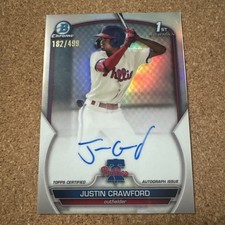 2023 Bowman Chrome Baseball Cards Checklist, Odds and Team Lists 30