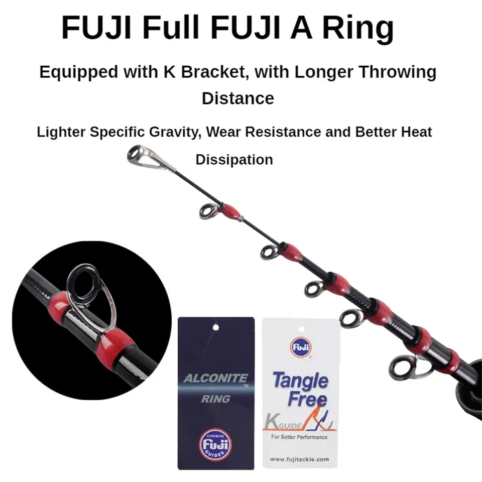 PURELURE Telescopic 1.56m/1.75m FUJI Guide Travel Portable Lightweight Short - Image 3 of 4