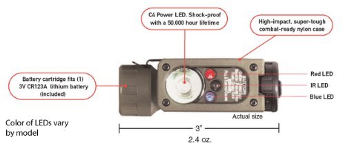 Streamlight 14120 Sidewinder flashlight- flashlight- flashlight- C4 LED´s,Mount & CR123A Batterie,coyote c2b01c Streamlight 14120 Sidewinder flashlight- flashlight- flashlight- C4 LED´s,Mount & CR123A Batterie,coyote c2b01c