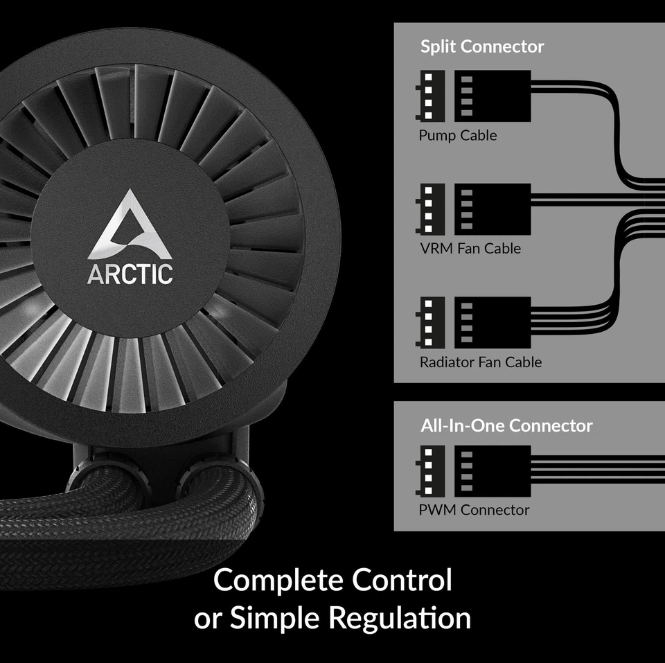 ARCTIC Liquid Freezer III 280 black PC Water Cooler AIO Computer Cooling CPU - Image 3 of 4