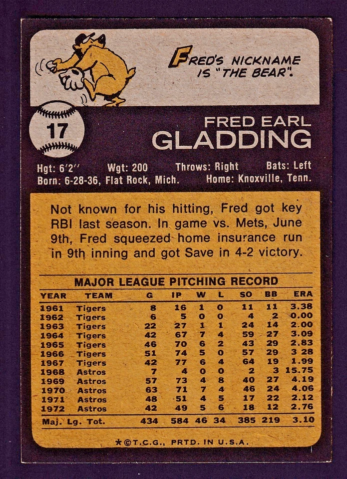1973 FRED GLADDING HOUSTON ASTRO BASEBALL CARD - Image 2 of 2