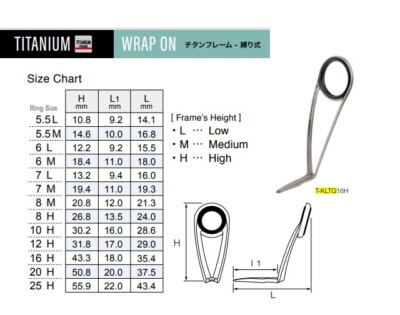 Anneau De Guide Canne Fuji T-RVTG En Titane Et Torzite Taille 16fh 1026722