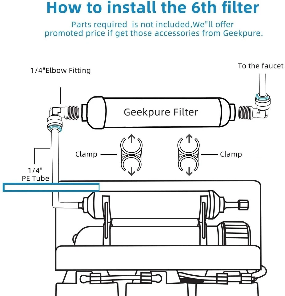 10 Inch Inline Alkaline ph+ Water Filter for Reverse Osmosis RO System-1/4” Port - Image 3 of 3