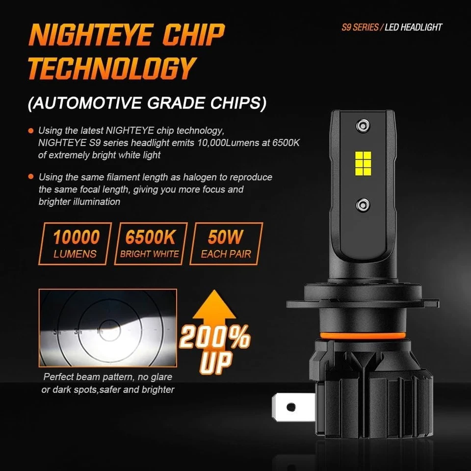 NIGHTEYE H7 LED Headlight Bulbs, 10,𝟎𝟎𝟎𝐋𝐌 2𝐗 Ultra Brighter, 6500K Cool Wh - Image 3 of 4