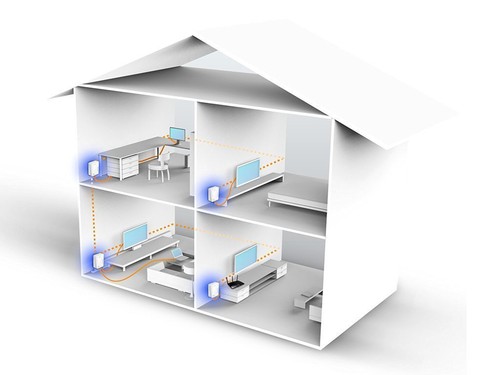 TP Link 600 Mbps Wireless Internet Adapter Ethernet Networking Power line Kit - 第 6/9 張圖片