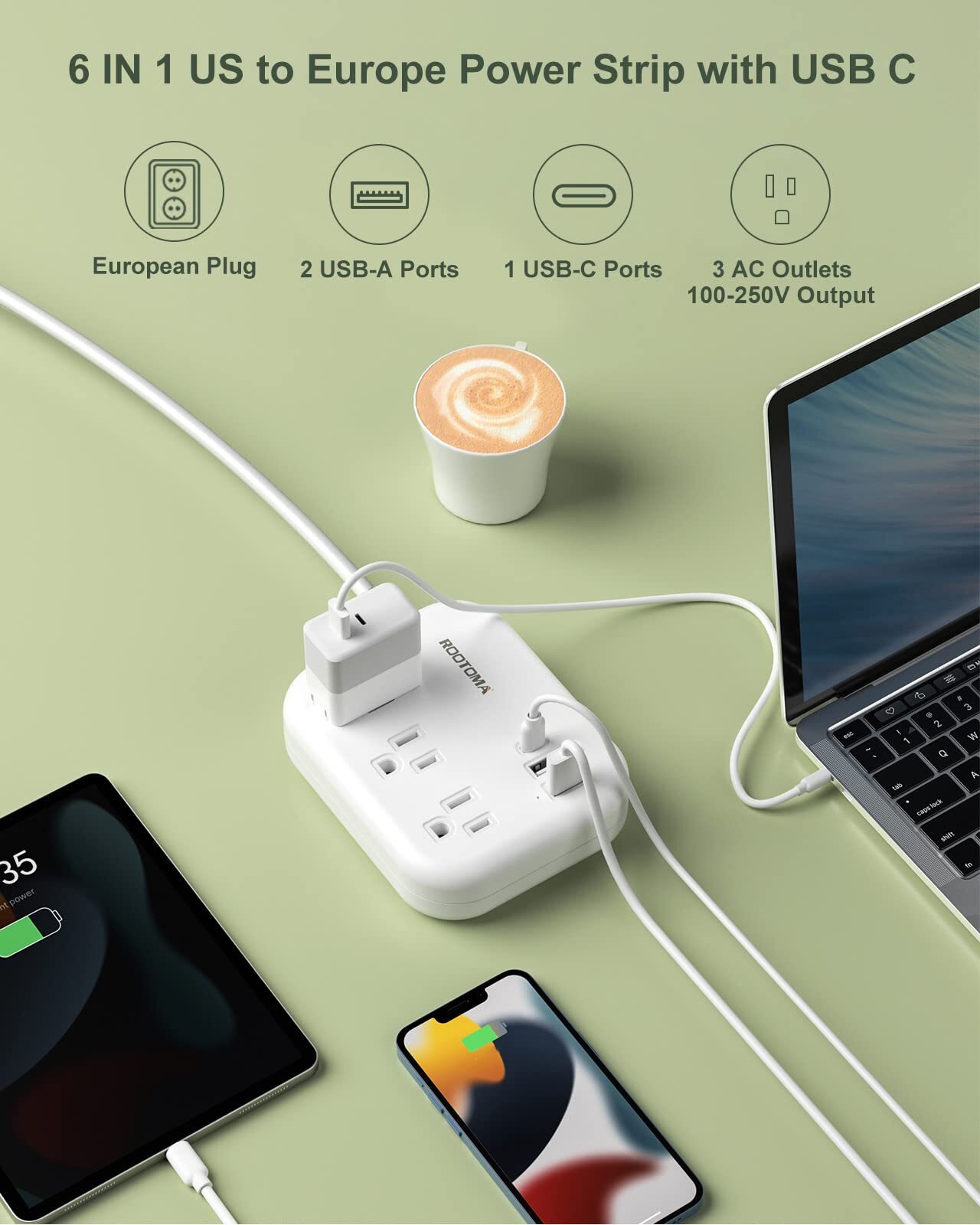 European Travel Plug Adapter with USB C, Outlet Converter US to Europe