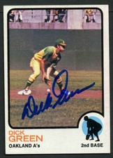 Dick Green #456 signed autograph auto 1973 Topps Baseball Trading Card