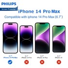 Philips High Transparency Tempered Glass Screen Protector for iPhone 14 Pro Max
