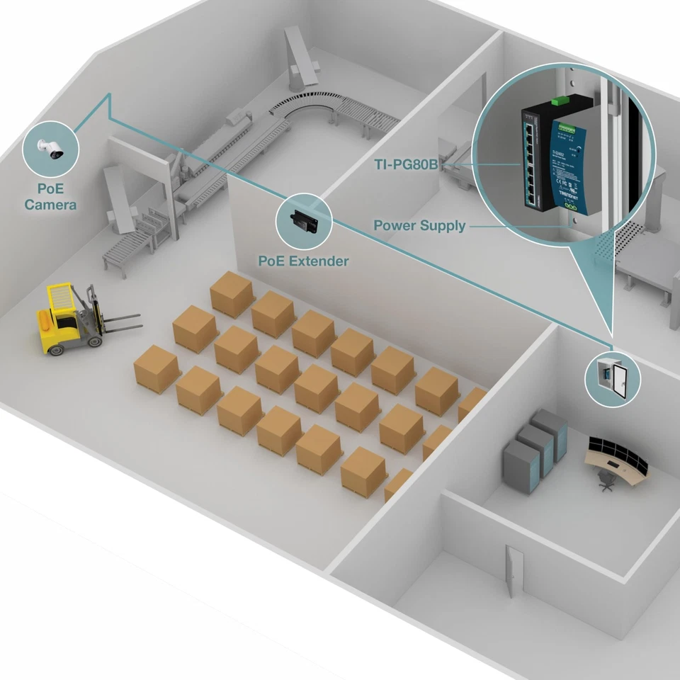8-Port Industrial Gigabit PoE+ DIN-Rail Switch (24 – 56V), TI-PG80B, 8 x Giga... - Image 3 of 4