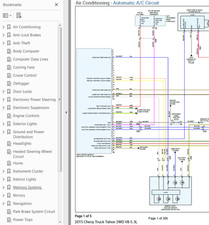 Chevy Tahoe 2015 diagrama de cableado a color esquema V8 5,3 L 2x2 pdf